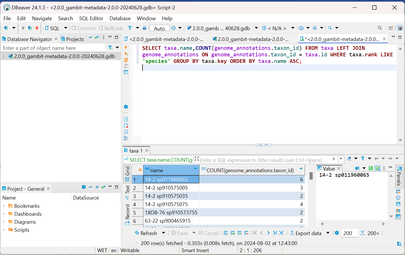 DBeaver showing a SQL query that counts genome annotations per species in the GAMBIT database, with results listing taxon names and genome counts per species.