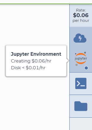 Terra sidebar showing a Jupyter environment being created, with a tooltip displaying the cost rate of $0.06 per hour for compute and under $0.01 per hour for disk.